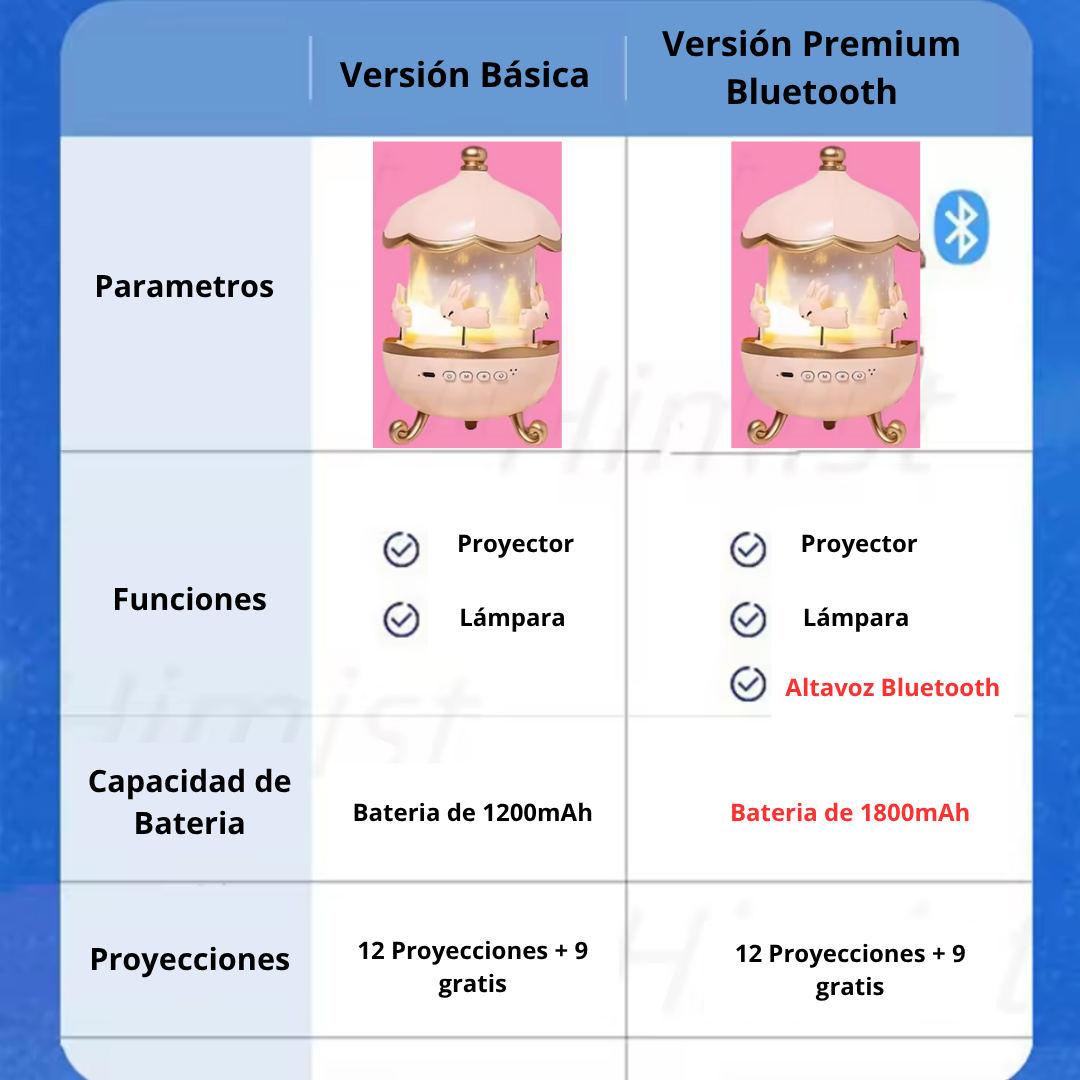 Proyector Mágico para Niñas
