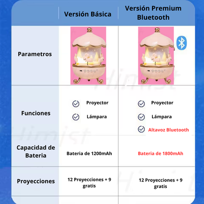 Proyector Mágico para Niñas